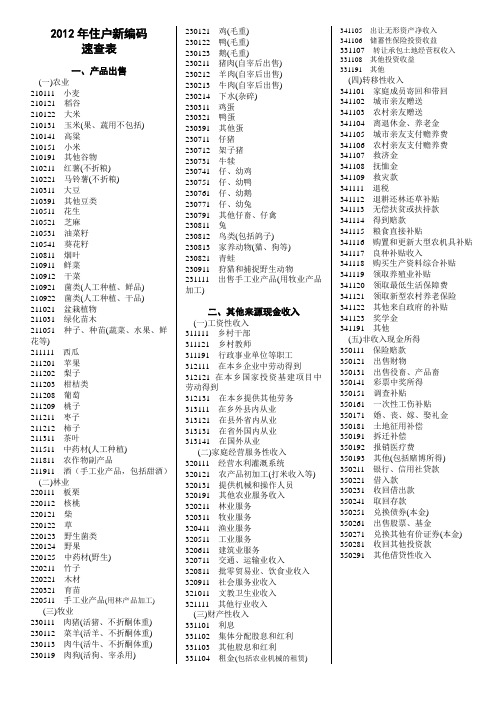 2012年住户新编码速查表