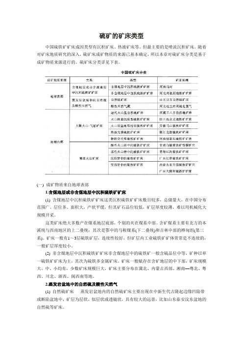 硫矿的矿床类型