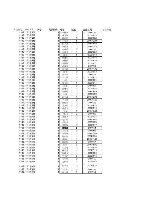 朱王堡小学体测模板一年级2、3班4