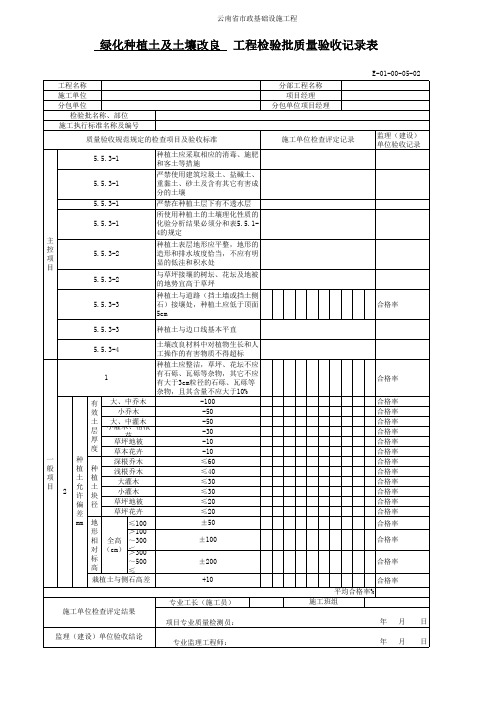 绿化种植土及土壤改良  工程检验批质量验收记录表