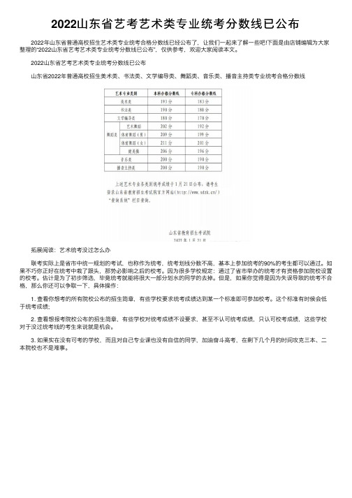 2022山东省艺考艺术类专业统考分数线已公布