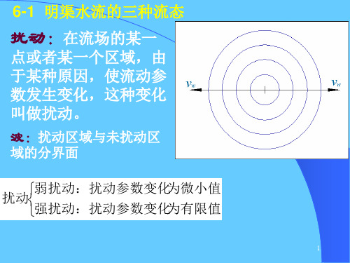 水力学第六章明渠恒定非均匀流