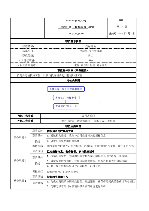 01-3岗位说明书--投标专员