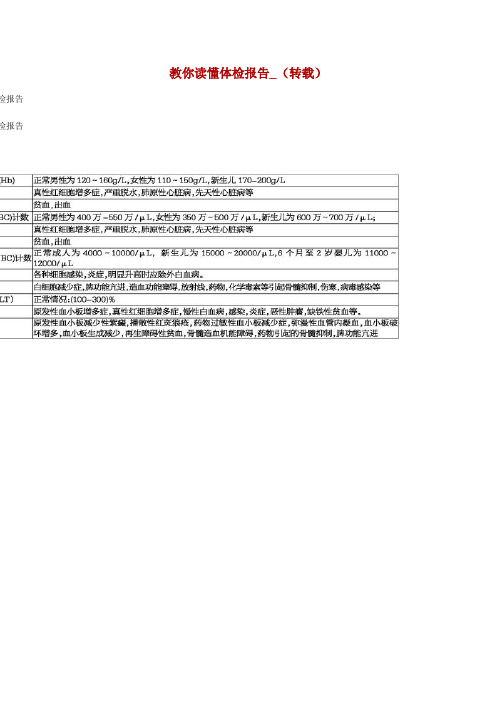 教你读懂体检报告_(转载)