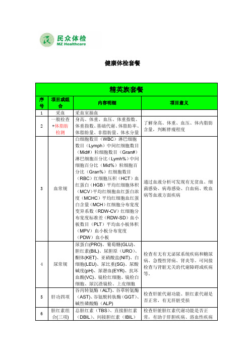 天津体检套餐