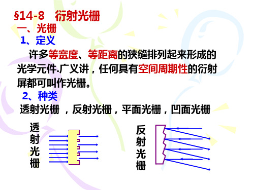 高中物理奥林匹克竞赛专题——衍射光栅(共28张)