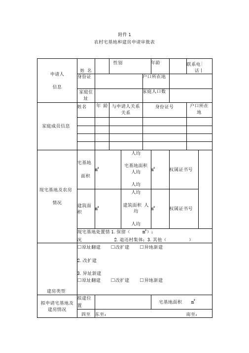 农村宅基地和建房申请审批表