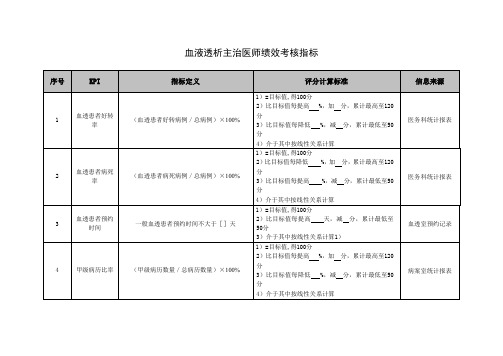 血液透析主治医师绩效考核指标