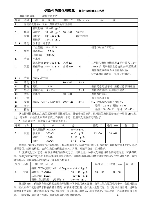 钢铁件的氧化和磷化