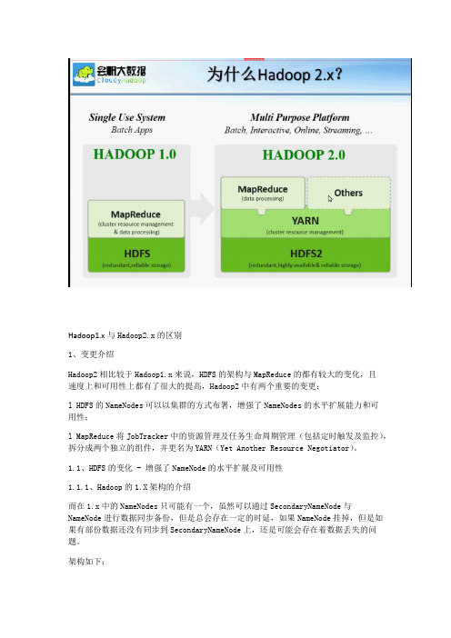 Hadoop1.x与Hadoop2.x的区别