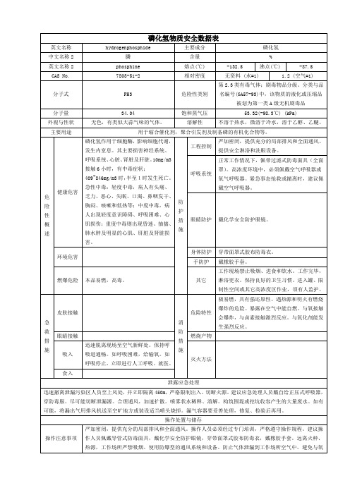 53_7803-51-2_磷化氢