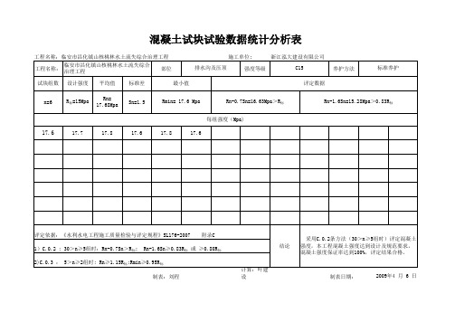 混凝土、砂浆强度数理分析表