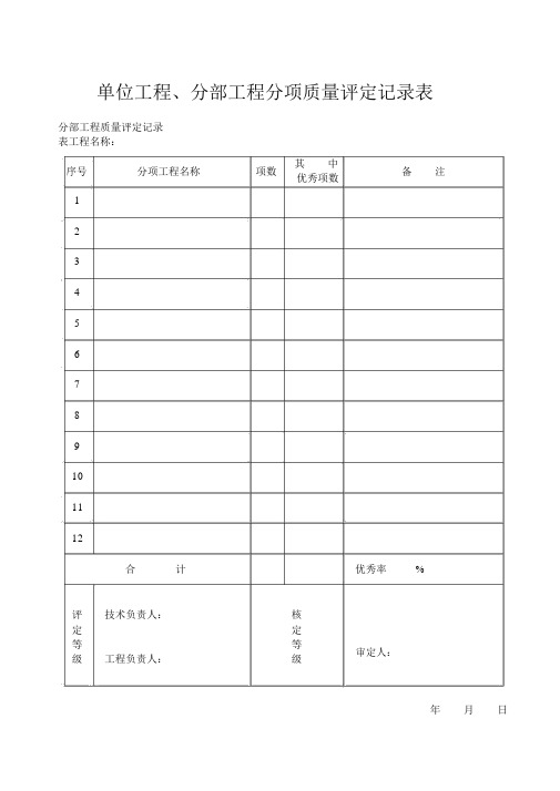 单位工程、分部工程分项质量评定记录表