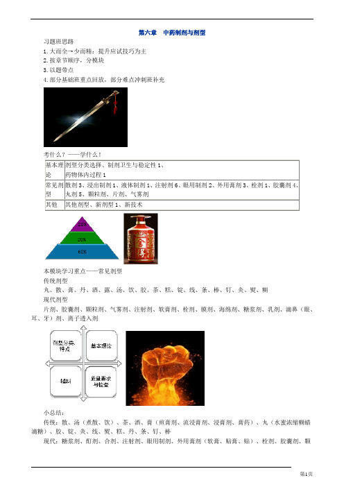中药学专业知识一第六章《中药制剂与剂型》精练