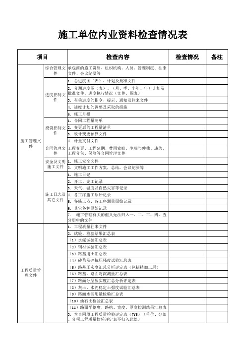 内业资料检查内容