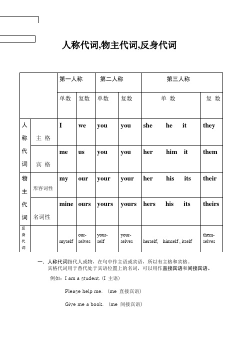 人称代词,物主代词和反身代词表格