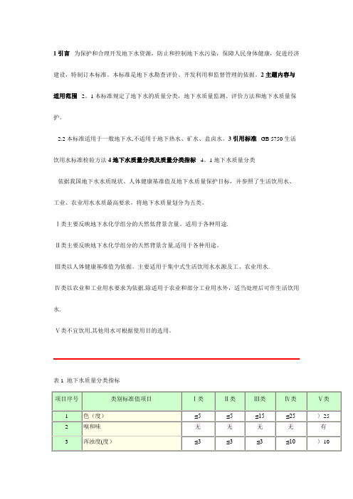 地下水质量标准(GB14848-93)