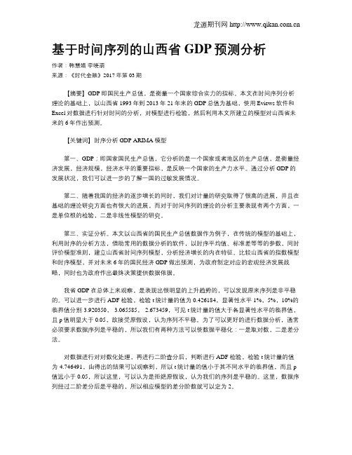 基于时间序列的山西省GDP预测分析