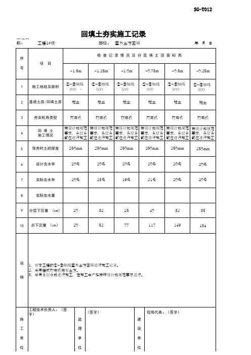 001-SG-T012_回填土夯实施工记录(范例)