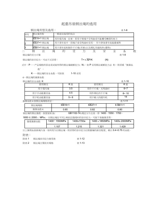 起重吊装钢丝绳的选用