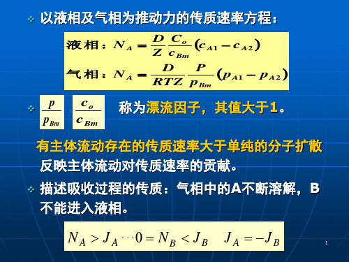 流体力学与传热：第二章 吸收第三次课