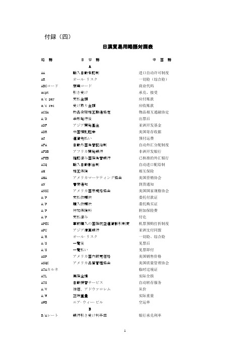 日汉贸易用略语対照表