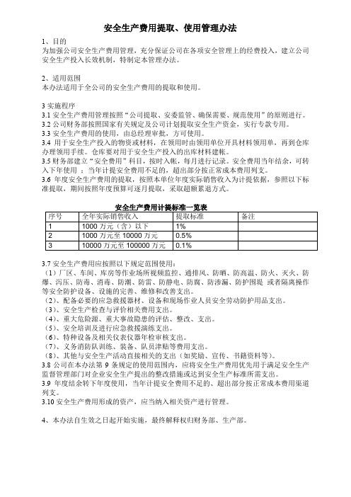 安全生产费用提取、使用管理办法