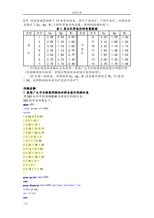 应用多元统计分析报告SAS作业