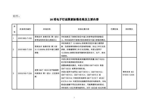 16项电子行业国家标准名称及主要内容