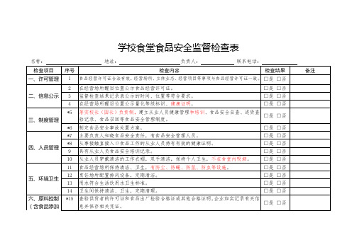 学校食堂食品安全监督检查表