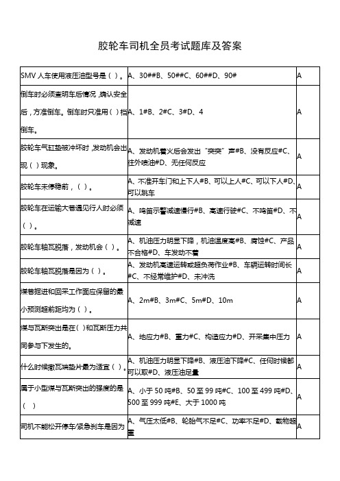 胶轮车司机全员考试题库及答案