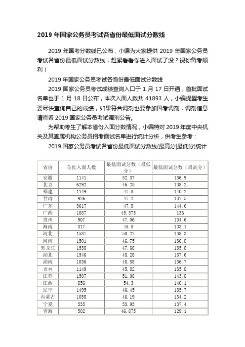 2019年国家公务员考试各省份最低面试分数线