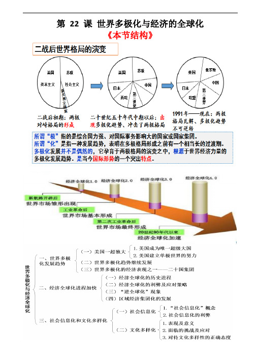 第22课  世界多极化与经济的全球化 讲义--2022届高三历史统编版一轮复习