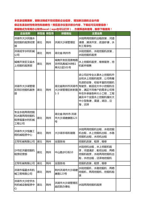 新版湖北省荆州挖掘机租赁工商企业公司商家名录名单联系方式大全24家