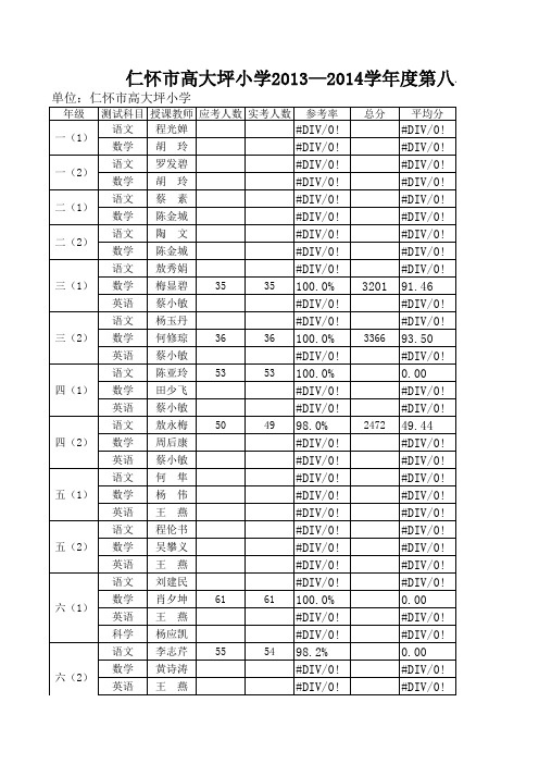 高大坪小学2013秋季卷面分析汇总表