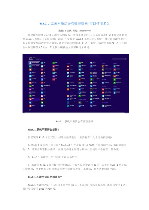 Win8.1系统不激活会有哪些影响可以使用多久