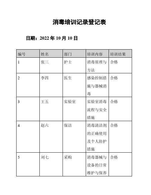 消毒培训记录登记表