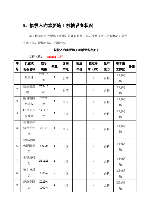 拟投入的主要施工机械设备情况