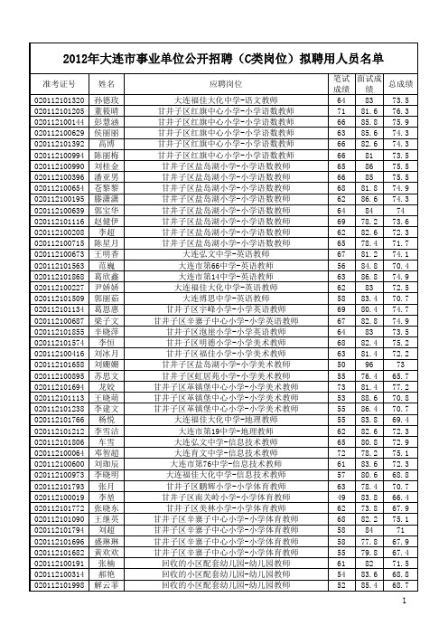 总成绩及名次