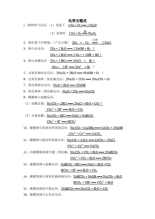 学业水平考试化学方程式