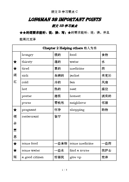朗文B学习要点C