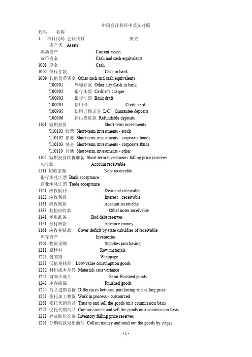 中国会计科目中英文对照