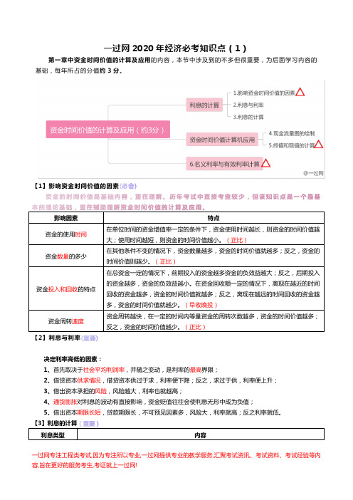 一过网2020年一建经济必考知识点(1)