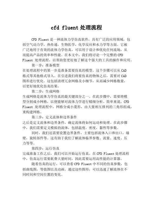 cfd fluent处理流程