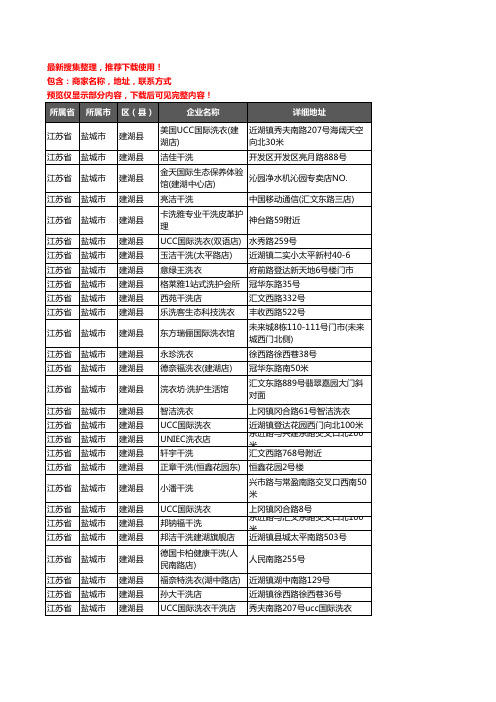新版江苏省盐城市建湖县洗衣店企业公司商家户名录单联系方式地址大全86家
