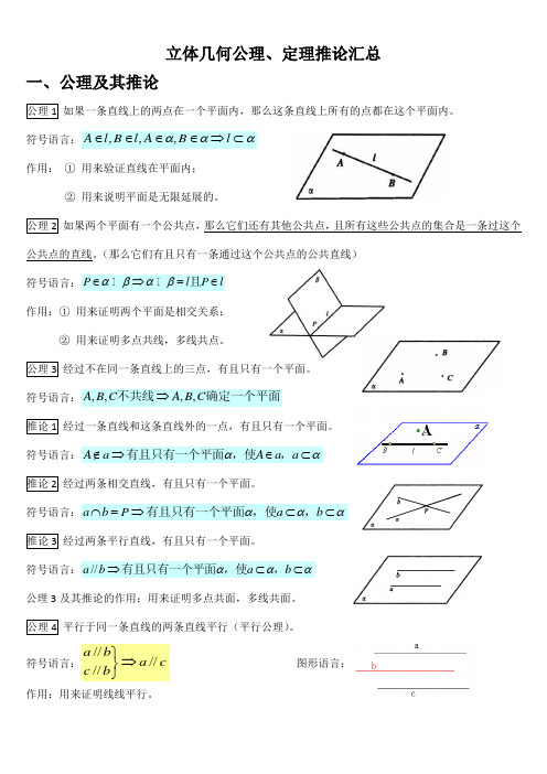 立体几何证明题定理推论汇总