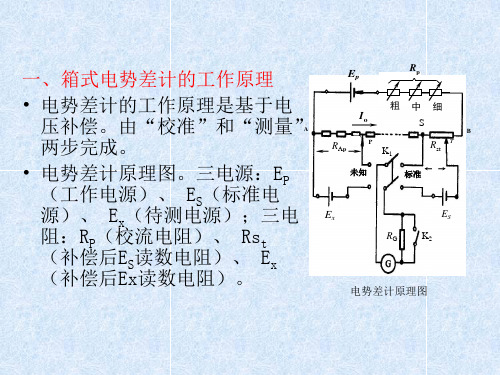 用箱式电势差计校准电表