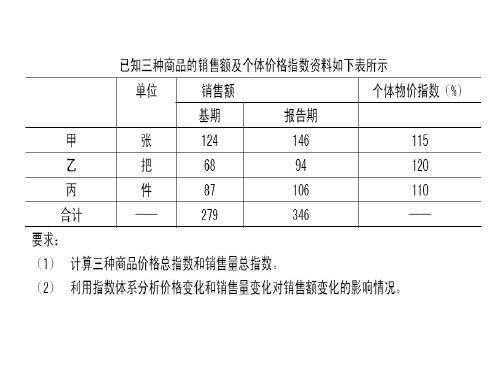 统计学练习  练习2