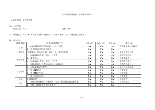 产品开发部制程工程师岗位职责说明书[模板]