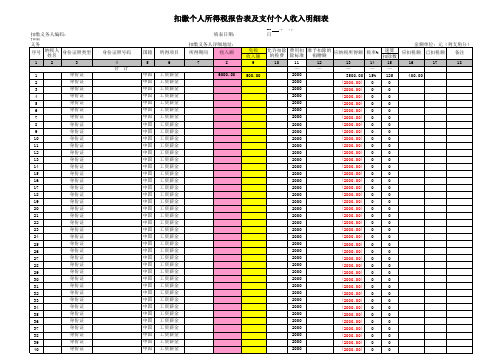 最新扣缴个人所得税报告及支付个人工资明细表